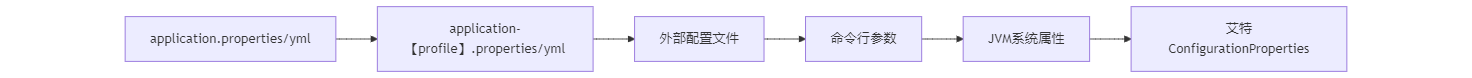 mermaid-2025916 112219.png