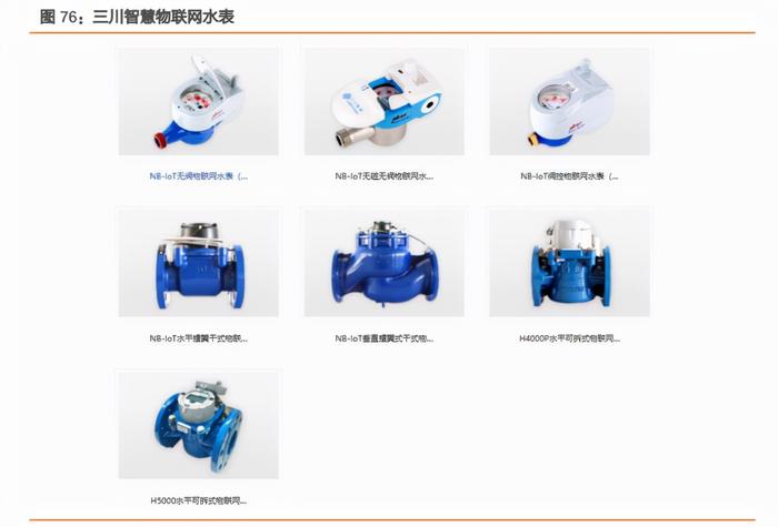 三川智慧的合作-水表.jpg