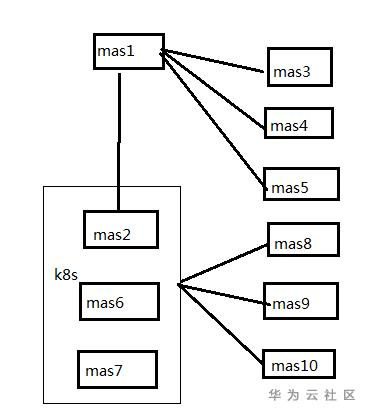 1593104465382014427.png blob.png