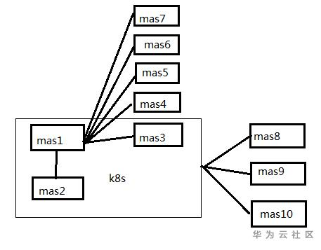 1593104521976054413.png blob.png