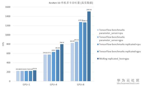 1534408147423833.png image.png