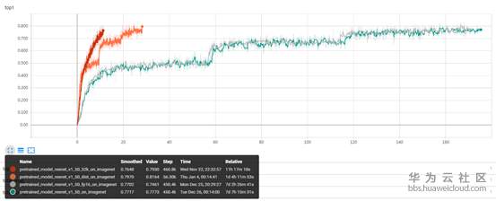 1534408261708411.png image.png