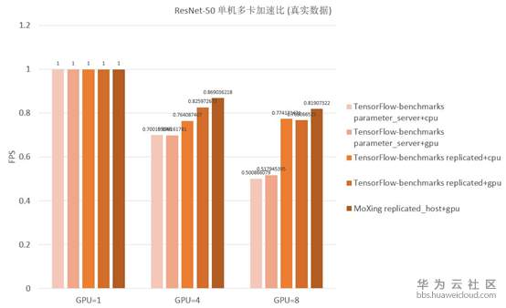 1534408158197770.png image.png