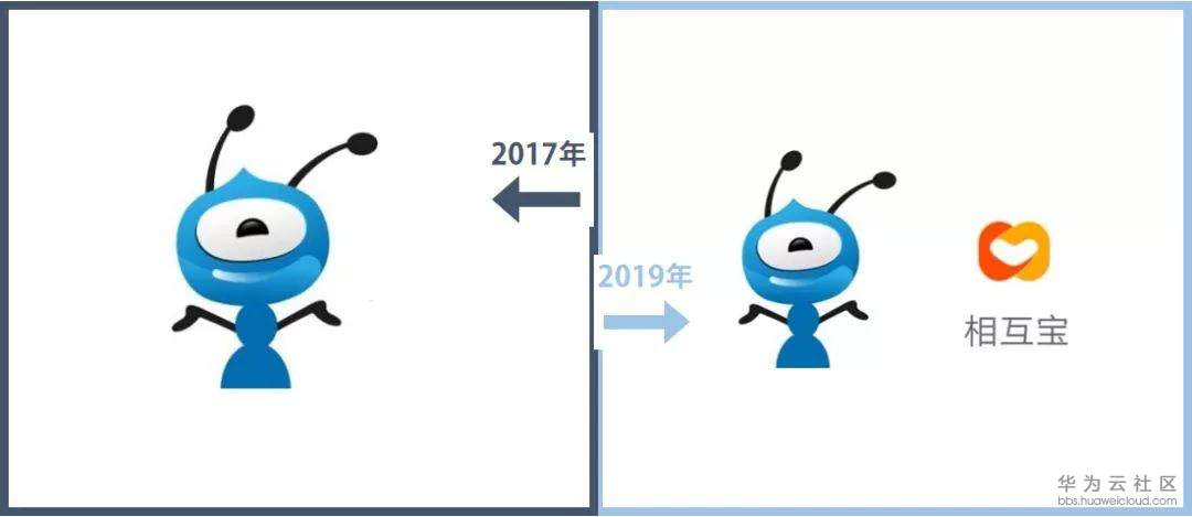 1581651947905692.png image.png