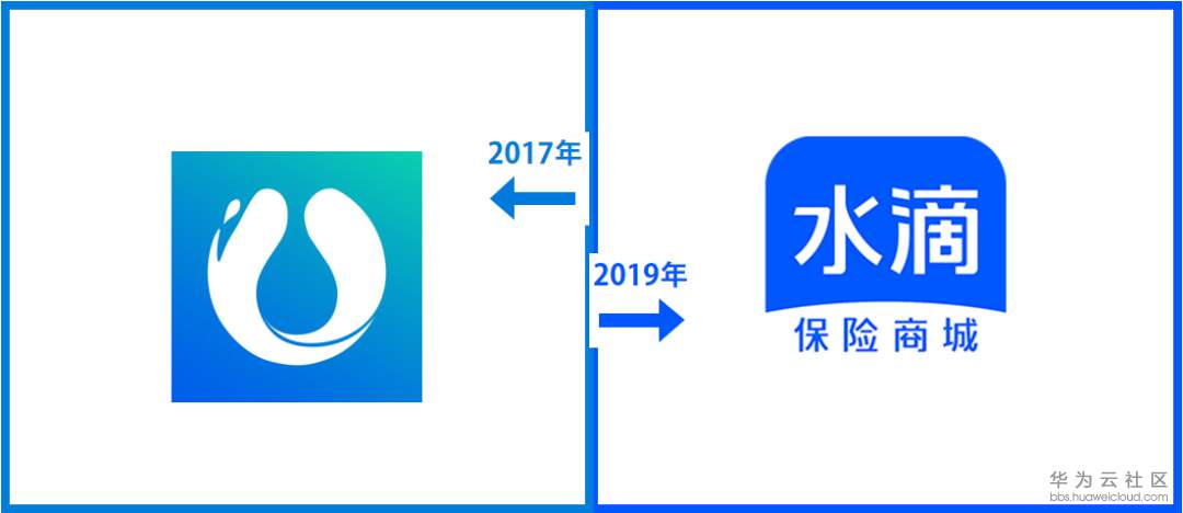 1581652508257961.png image.png