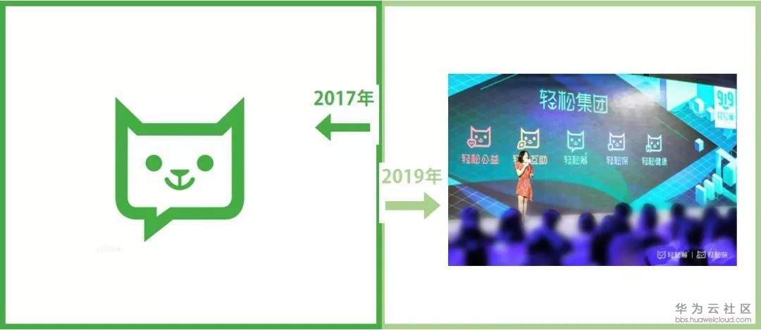 1581652516902037.png image.png