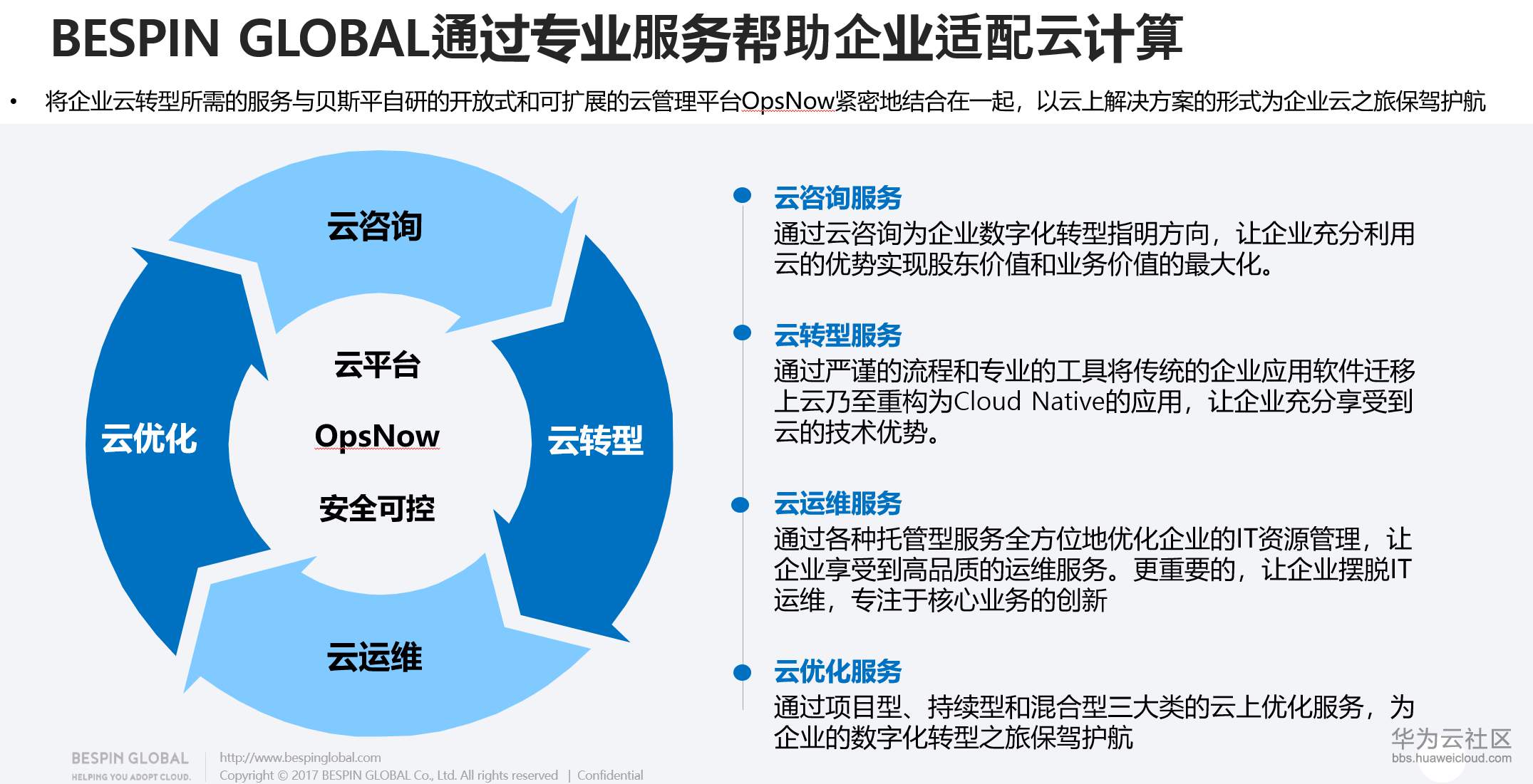 华为云12.PNG