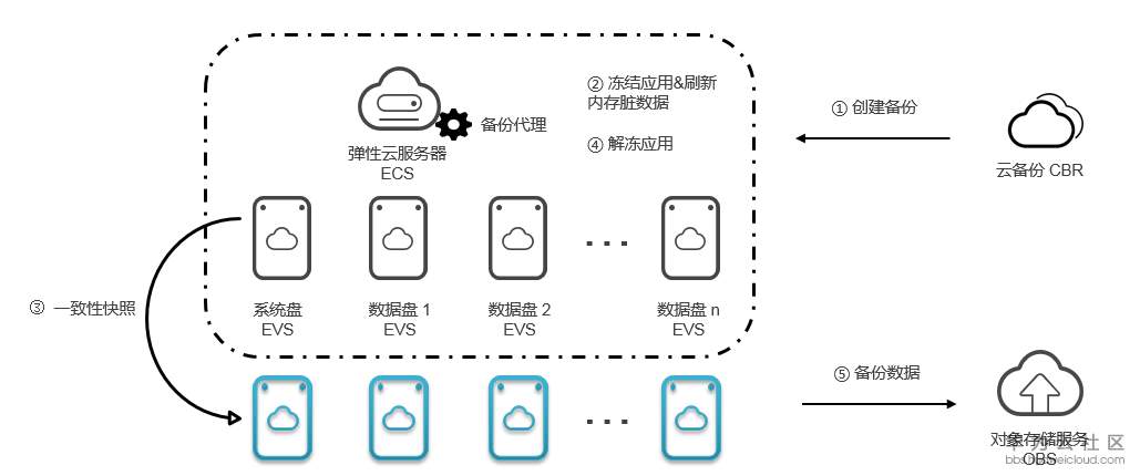 1556587825314033.png image.png