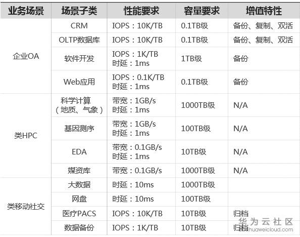 1558927157833127.png image.png