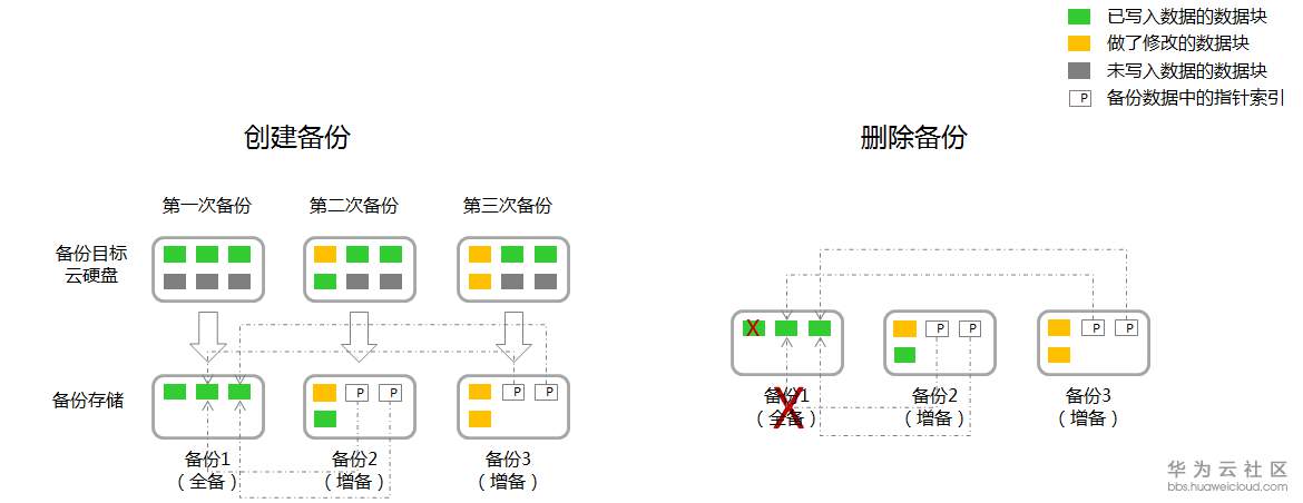 1555901238825361.png image.png