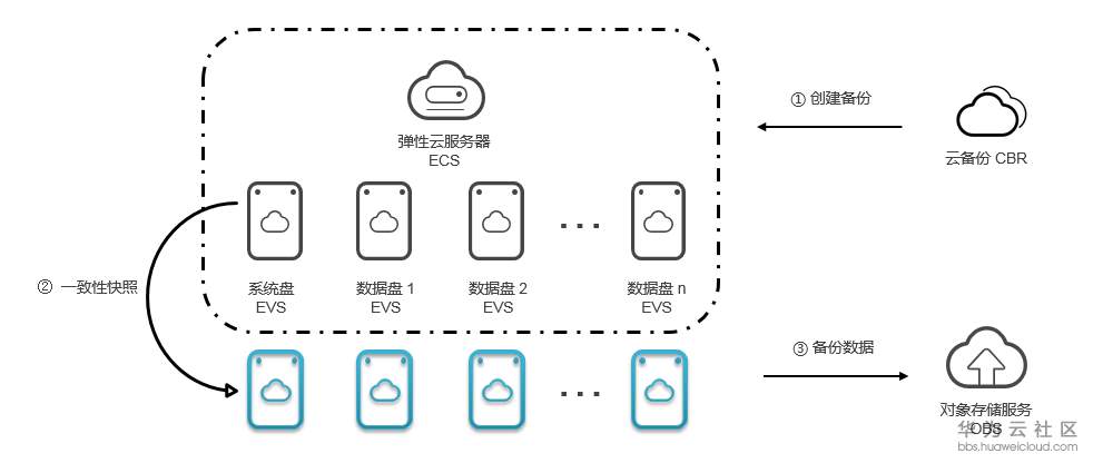 1556504843151559.png image.png