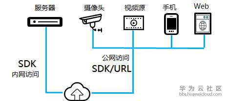 1559894626342093.png image.png