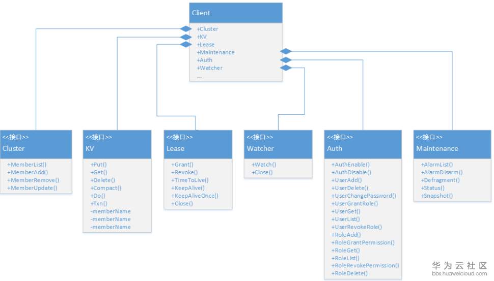 1523515645839948.png image.png