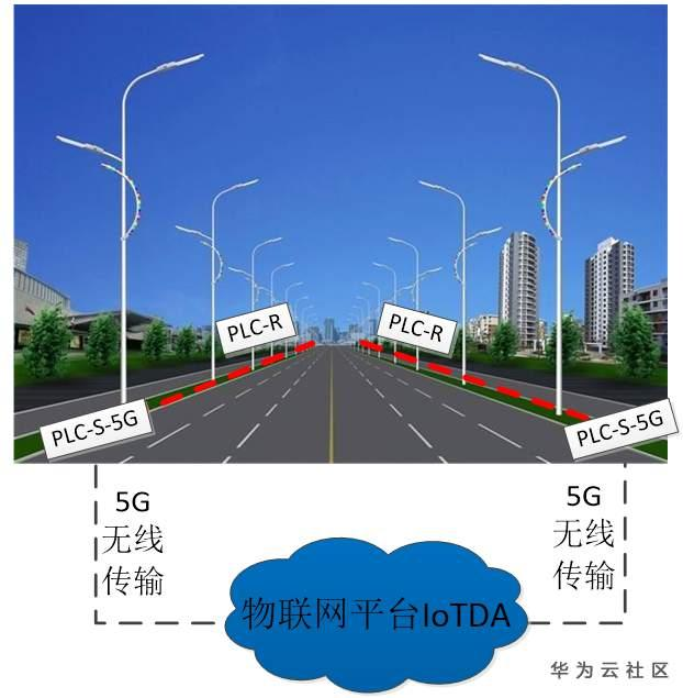 1596103100018046438.png image.png