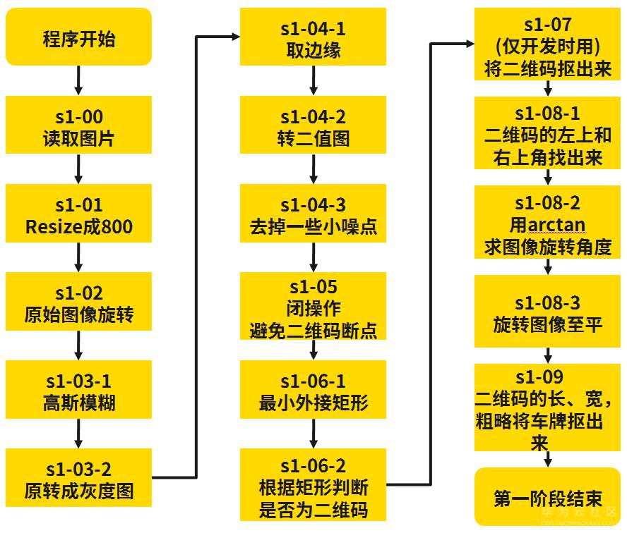 1546171760759715.png 1.png