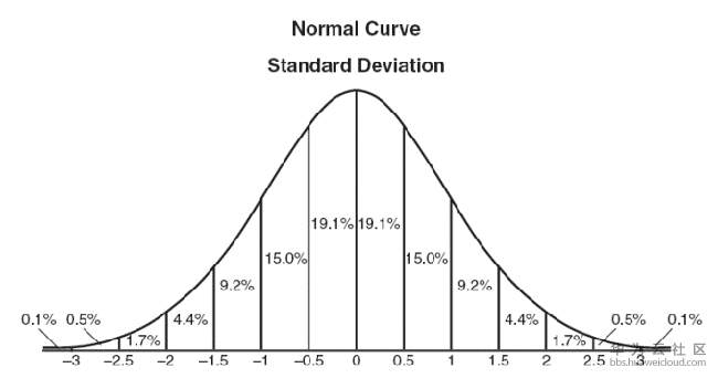 1546172108546511.png 10.png