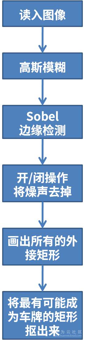 1546167378847344.png 3.png