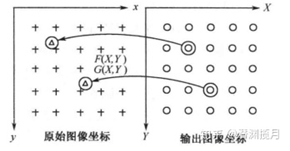 1603801833004012806.png image.png