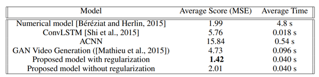 1586746217052008560.png image.png