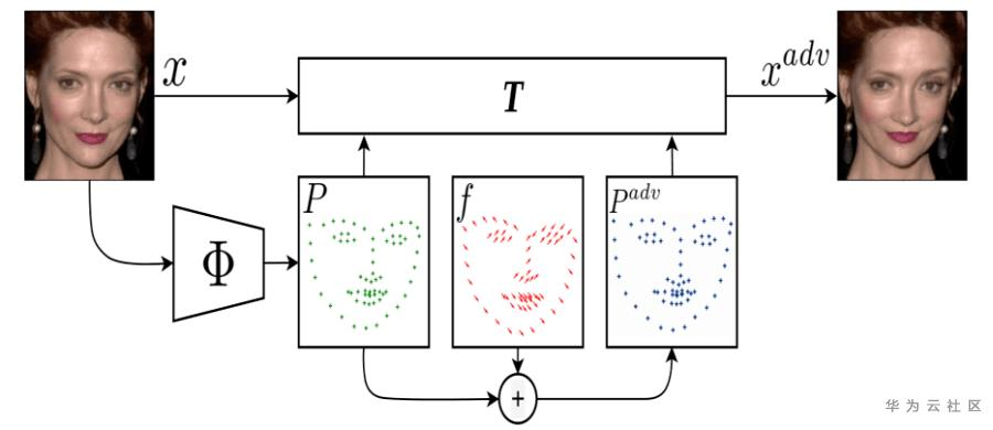 a22f02709f5b6029ab74_933x404.png@900-0-90-f.png