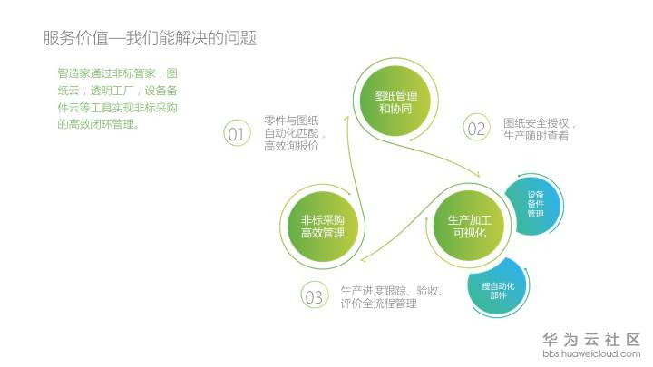 幻灯片06.jpg