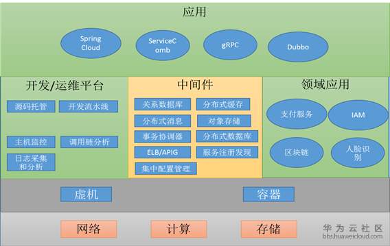 1556175947874238.png image.png