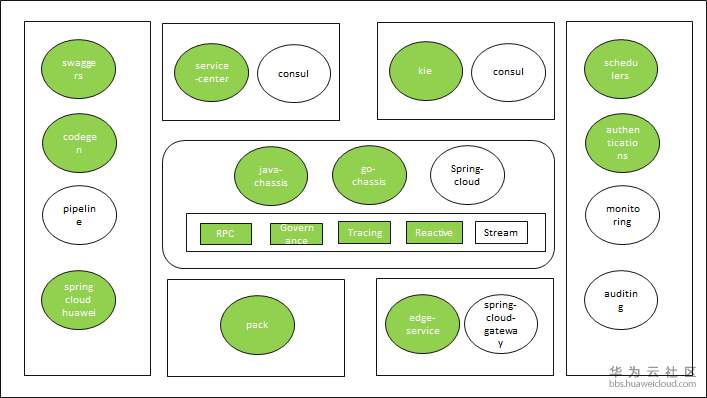 1585100067231510.png image.png