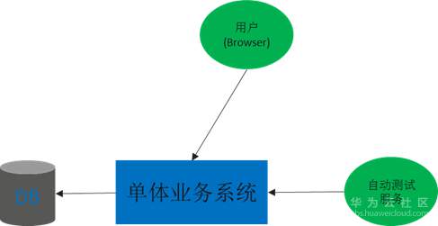 1550370701691163.png image.png