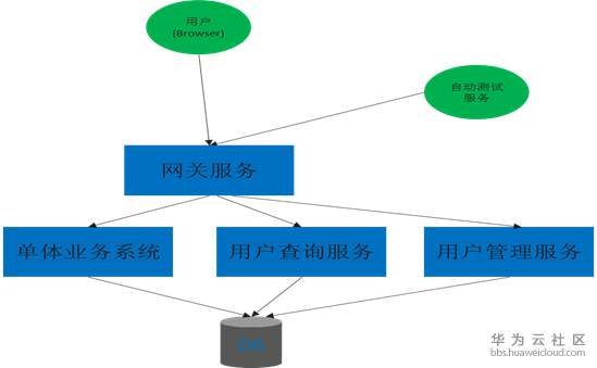 1550370758248166.png image.png