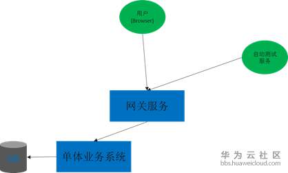 1550370720476635.png image.png