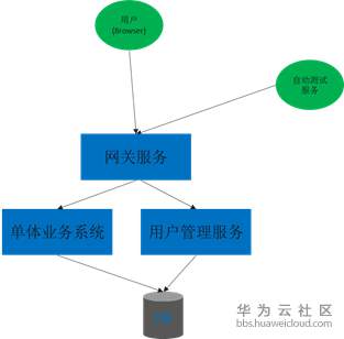 1550370743959729.png image.png