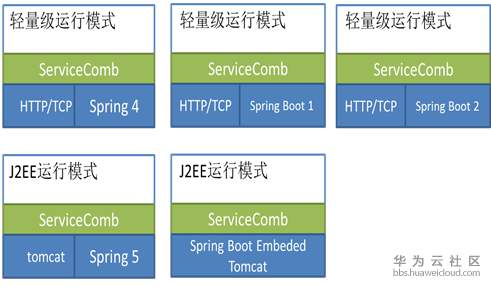 1540796391996952.png image.png