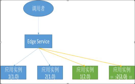 1533897231624078.png image.png