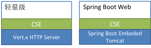 1550817319200798.png image.png