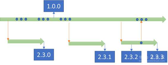 1540602399402315.png image.png