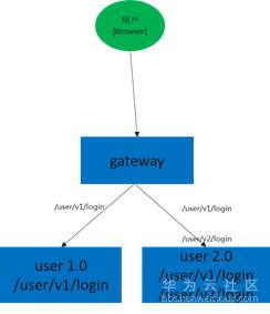 1551167121125983.png image.png