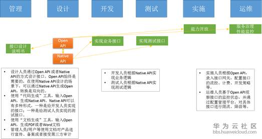 1551519825255523.png image.png