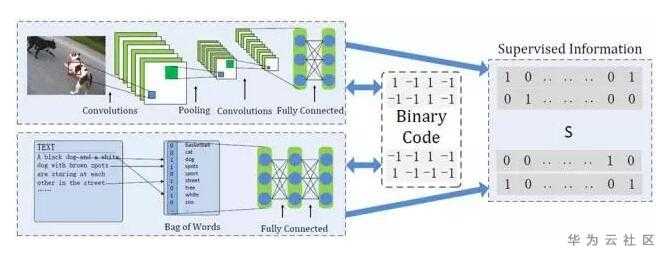 1603717234461002956.jpg
