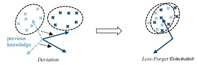://bbs-img.huaweicloud.cn/blogs/img/1586762302019028402.png