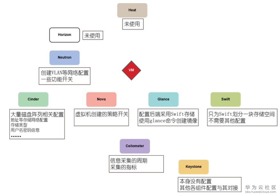 1520823823543890.png image.png