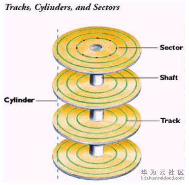 1520823853326758.png image.png