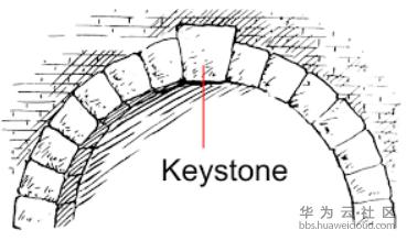 1520823952624147.png image.png