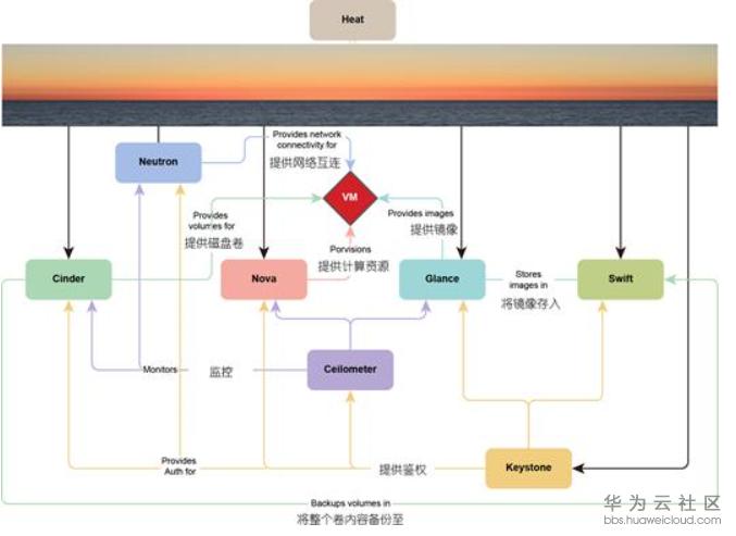 1520824000188392.png image.png