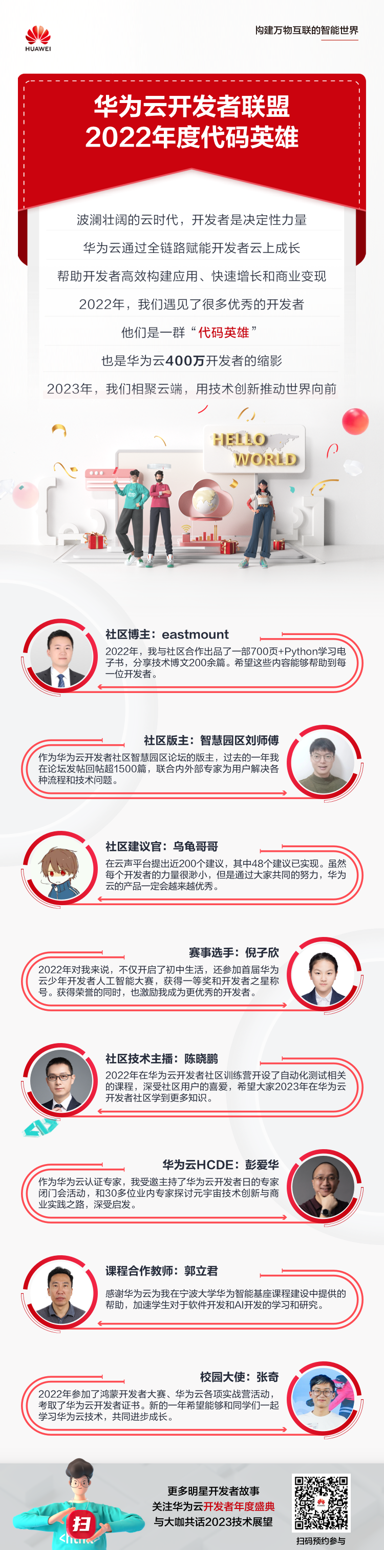 2022年度代码英雄.png