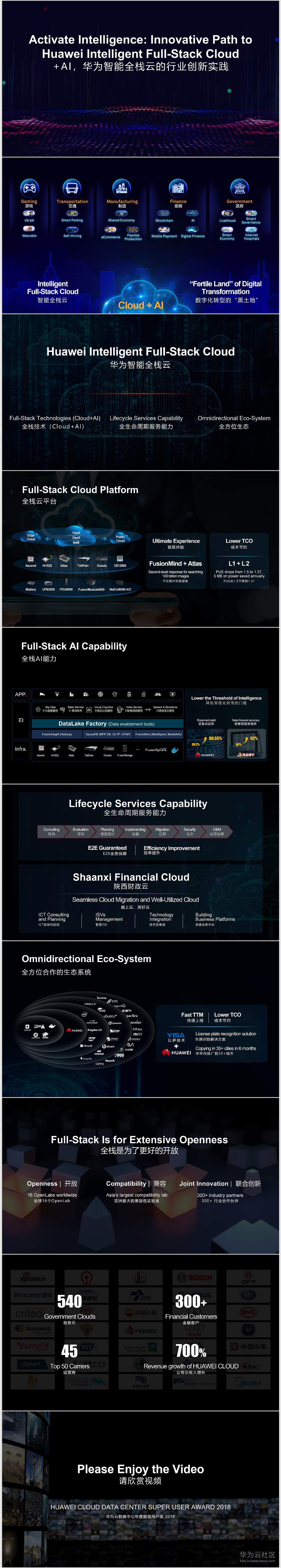 1539833362600644.jpg AI,智能云数据中心的行业创新.jpg