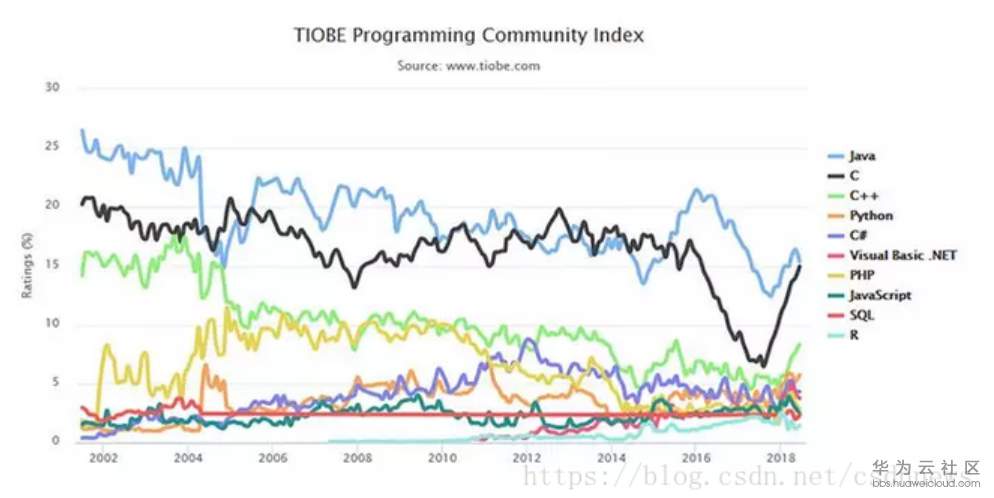 1528788220705917.png image.png