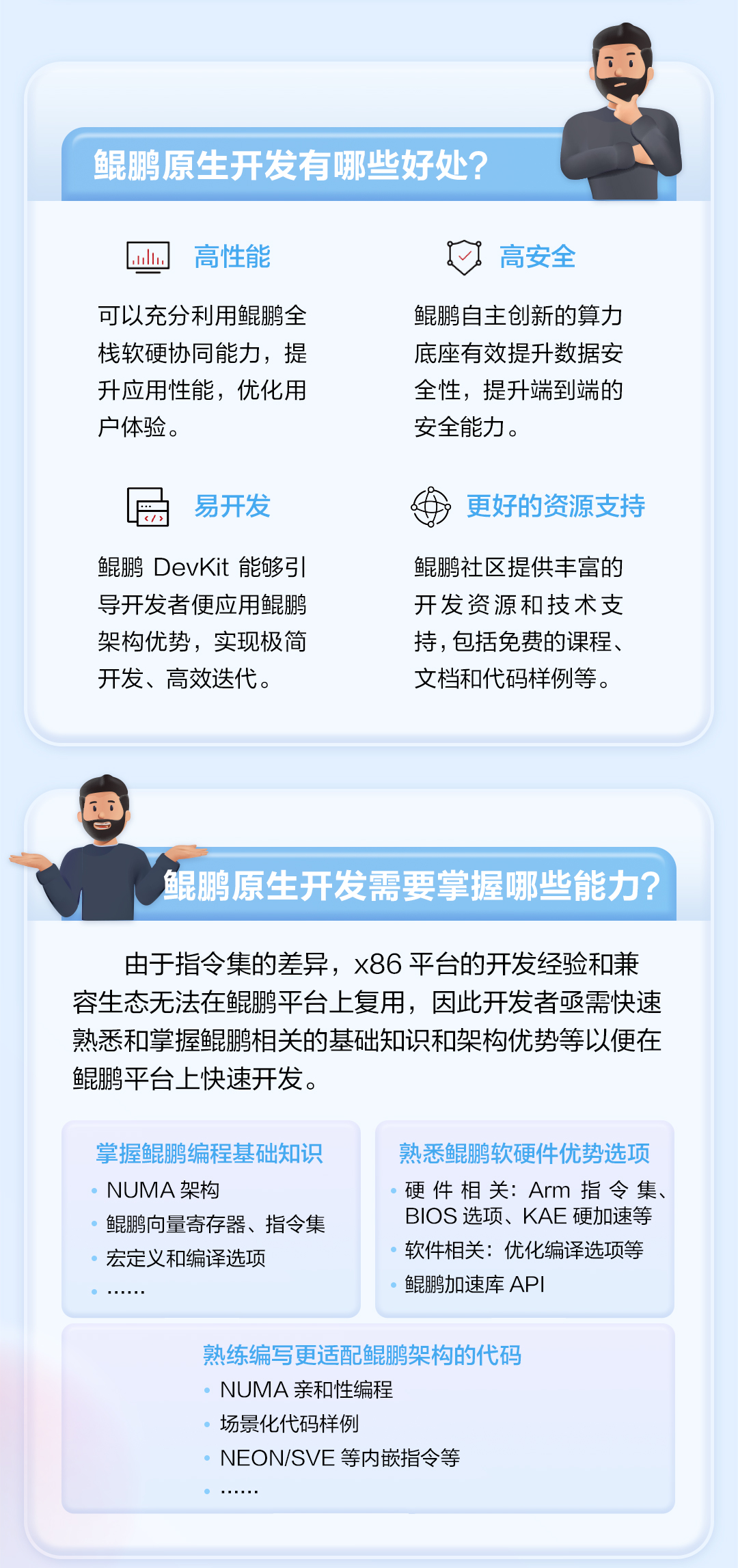 【玩转鲲鹏DevKit系列】第4期_02.jpg