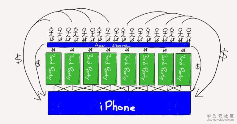 1529484952248819.png image.png