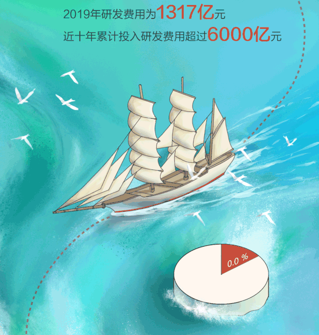 1585730143668524.gif
