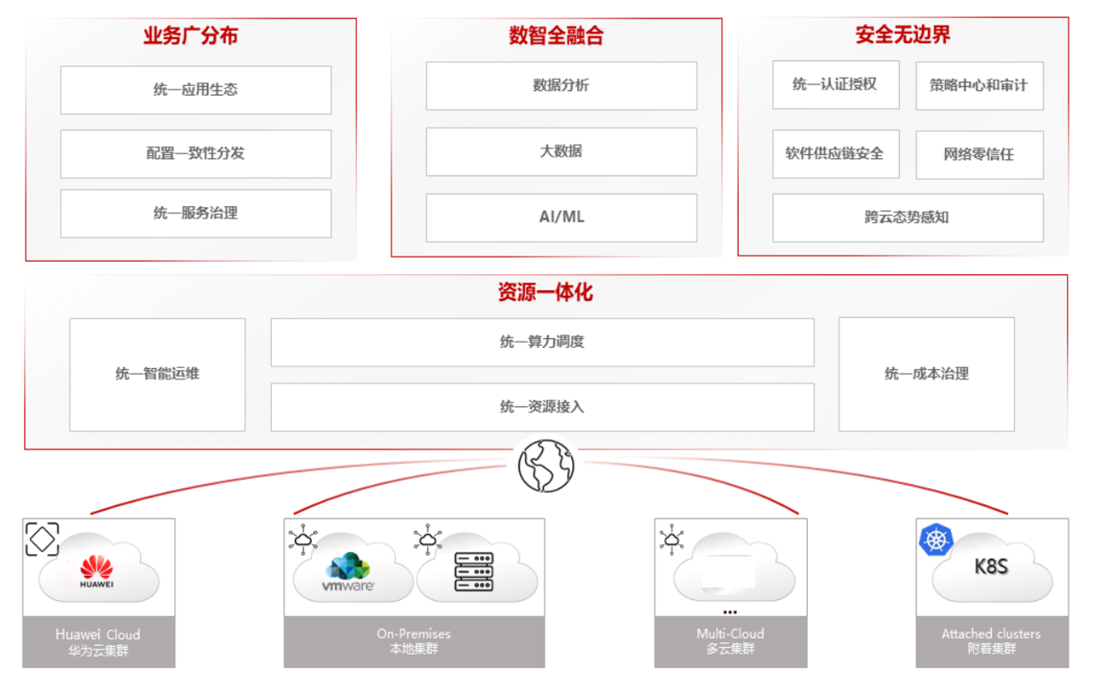 20230824-160611(WeLinkPC).png